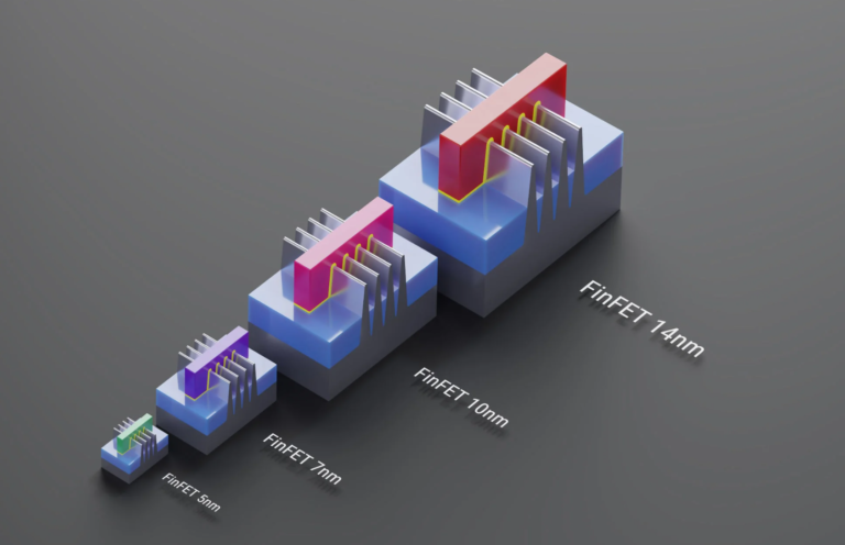 Moore's Law