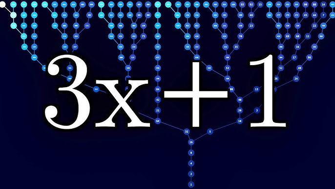 Collatz Conjecture