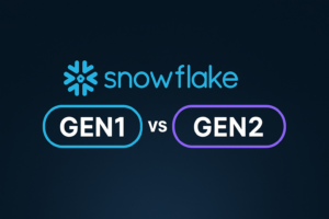 Snowflake Gen1 Gen2 Warehouses