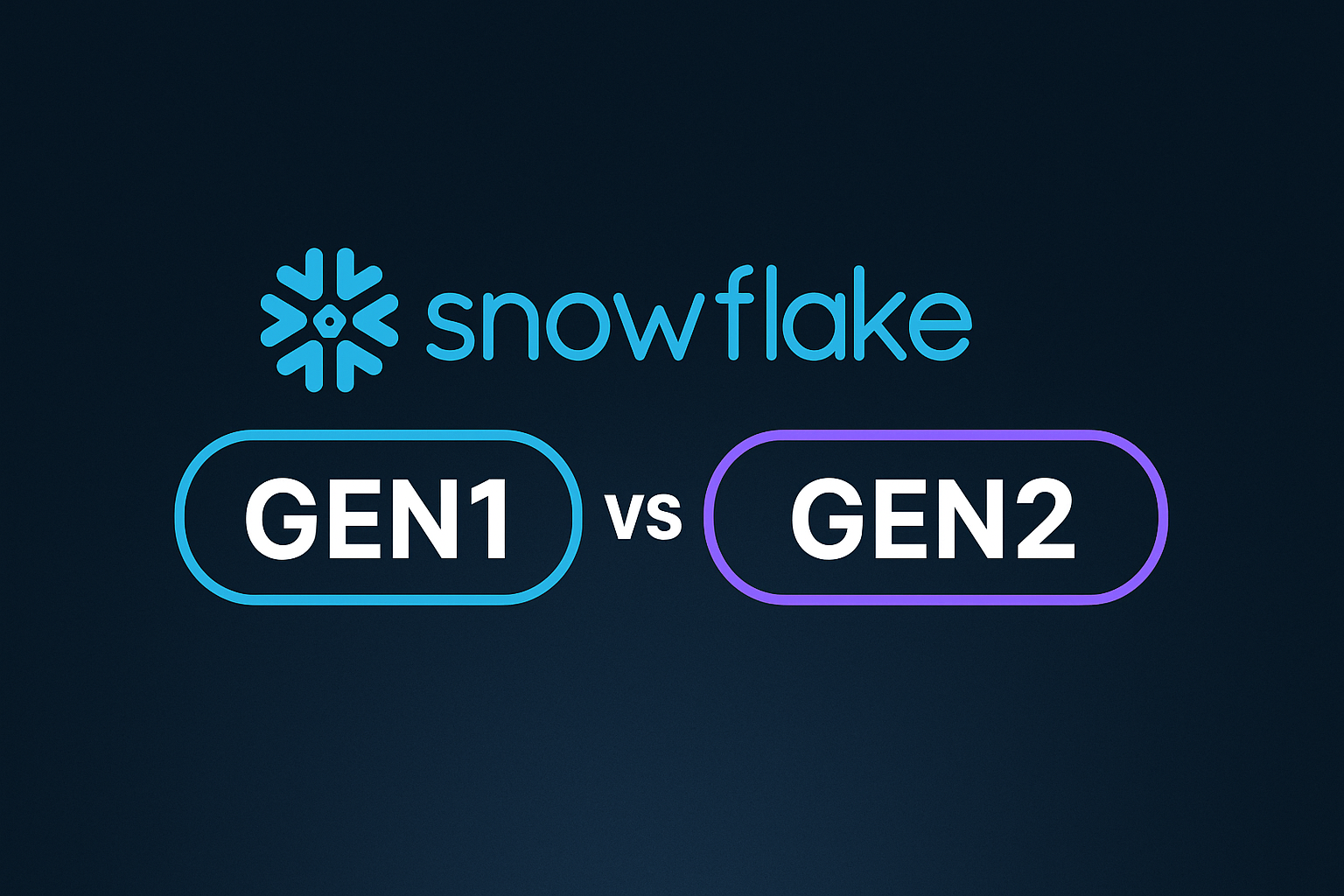 Snowflake Gen1 Gen2 Warehouses