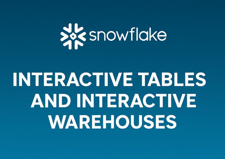 Snowflake Interactive Tables and Interactive Warehouses
