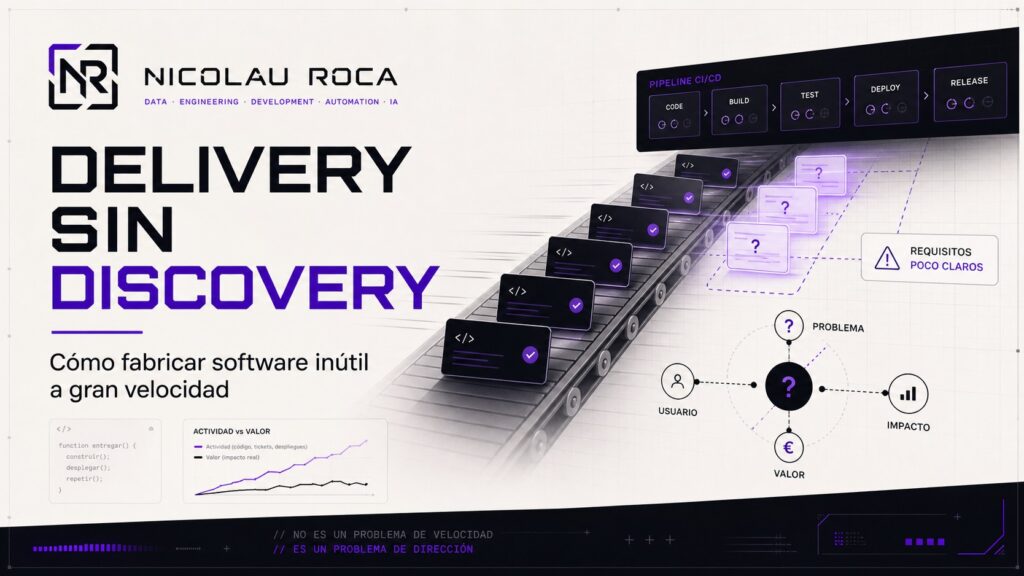 Delivery sin Discovery