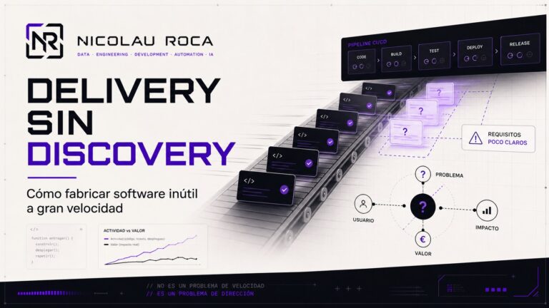 Delivery sin Discovery