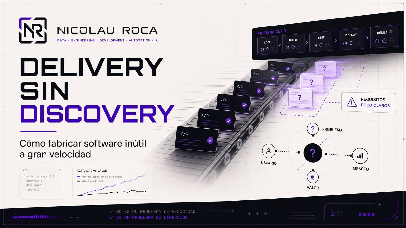 Delivery sin Discovery