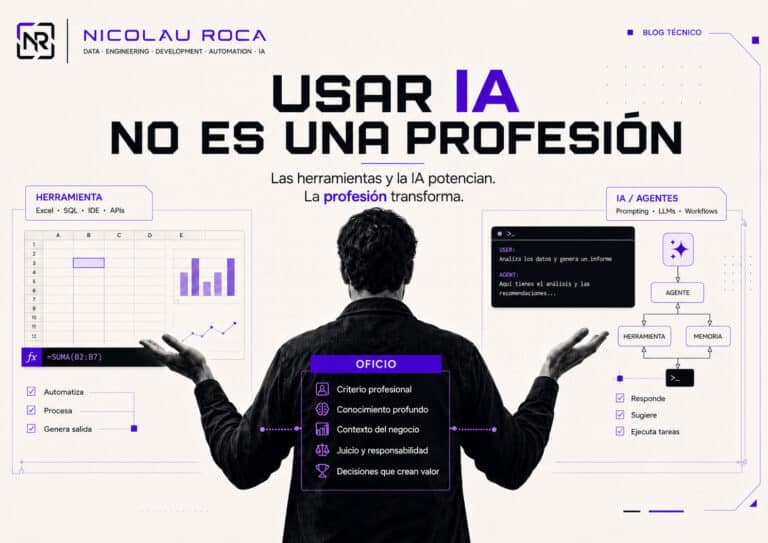 Usar IA no es una profesión