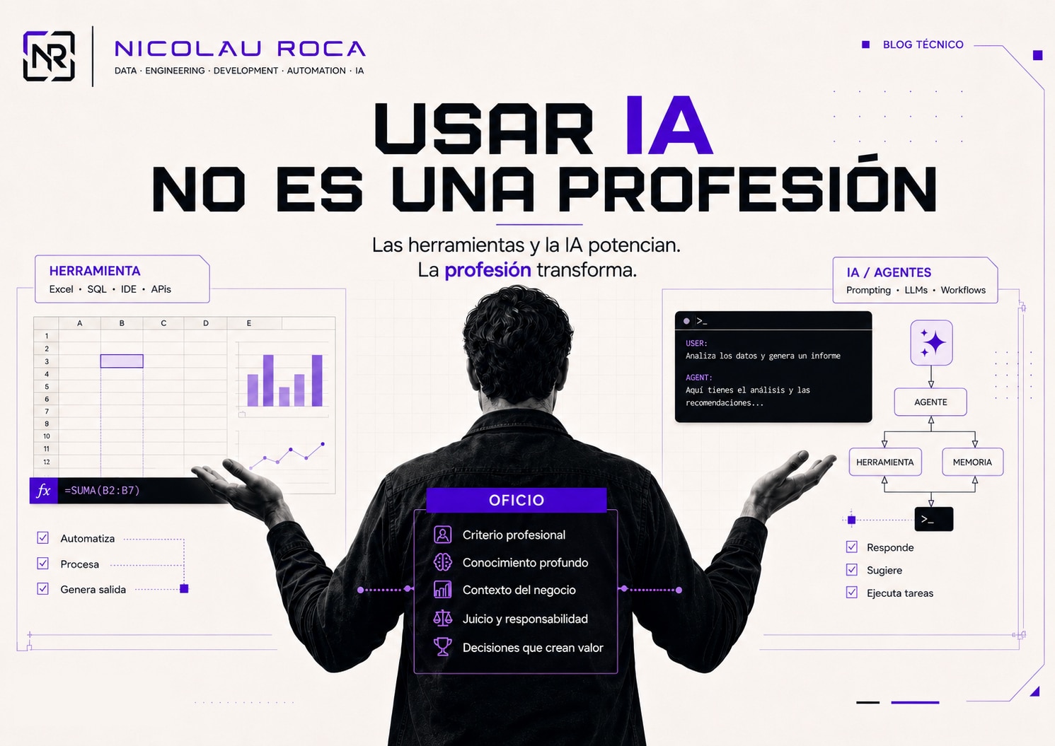 Usar IA no es una profesión