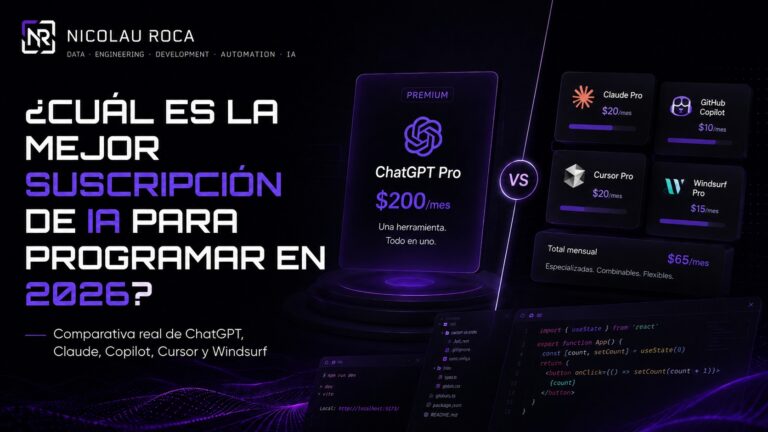 Mejor suscripción IA para programar