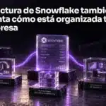 Una factura conceptual conecta disponibilidad continua, plataforma compartida y decisiones de negocio. Título del artículo e isotipo de Nicolau Roca.