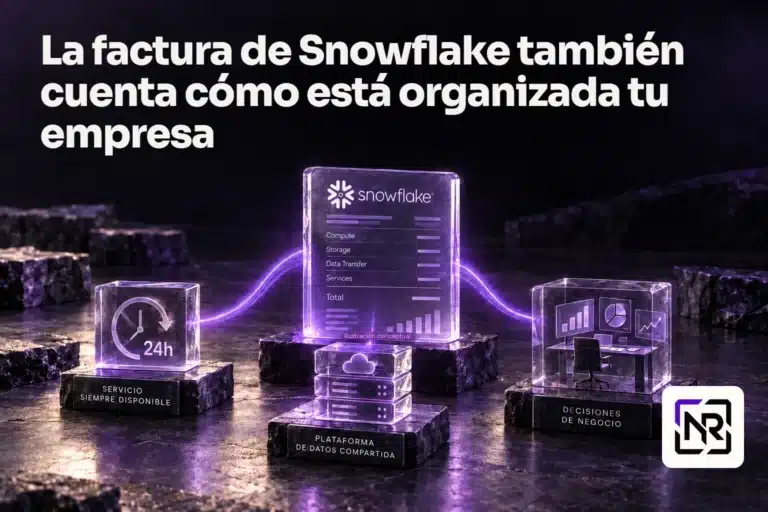 Una factura conceptual conecta disponibilidad continua, plataforma compartida y decisiones de negocio. Título del artículo e isotipo de Nicolau Roca.