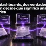 Pedidos, facturas y cobros muestran cifras ilustrativas distintas y se relacionan mediante una definición de métrica. Título del artículo e isotipo de Nicolau Roca.